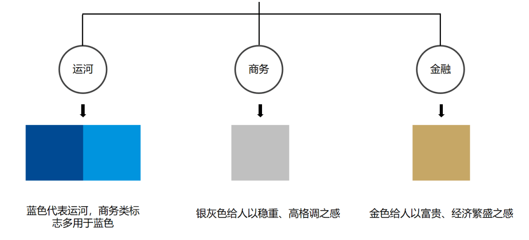 圖片關(guān)鍵詞